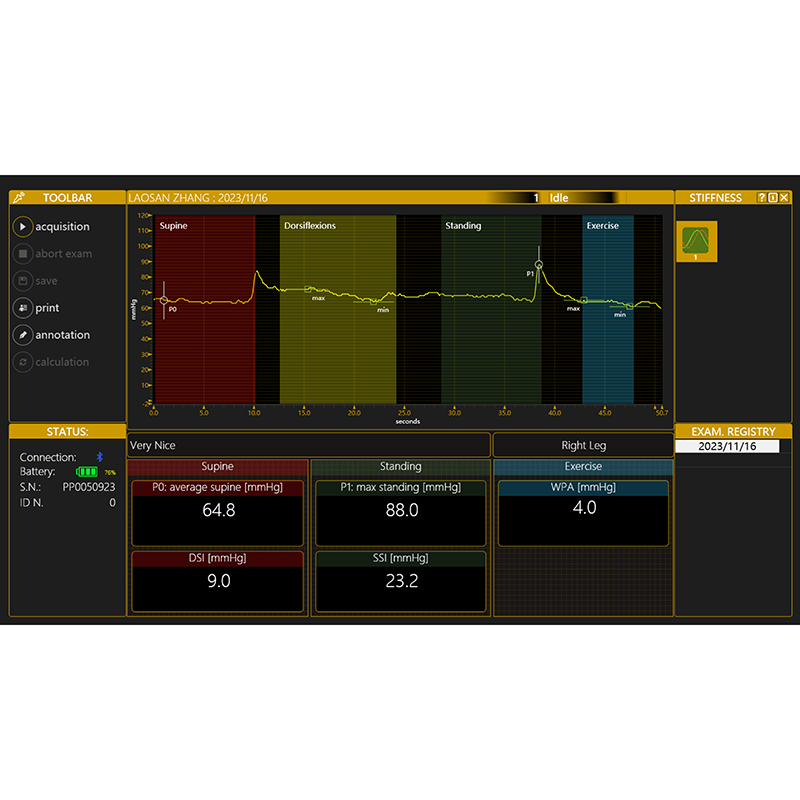 PicoPress動(dòng)靜態(tài)繃帶皮膚壓力測(cè)量系統(tǒng)-動(dòng)態(tài)硬剛度指數(shù)（Dynamic Stiffness Index，DSI）-靜態(tài)硬剛度指數(shù)（Static Stiffness Index，SSI）、動(dòng)態(tài)行走壓力振幅（Walking Pressure Amplitude，WPA）-繃帶下皮膚壓力監(jiān)測(cè)-繃帶護(hù)理培訓(xùn)