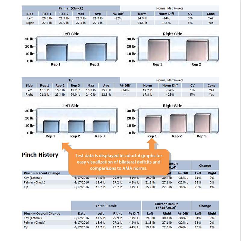 NorthStar無線捏力測試分析系統(tǒng)-捏力測試與分析軟件