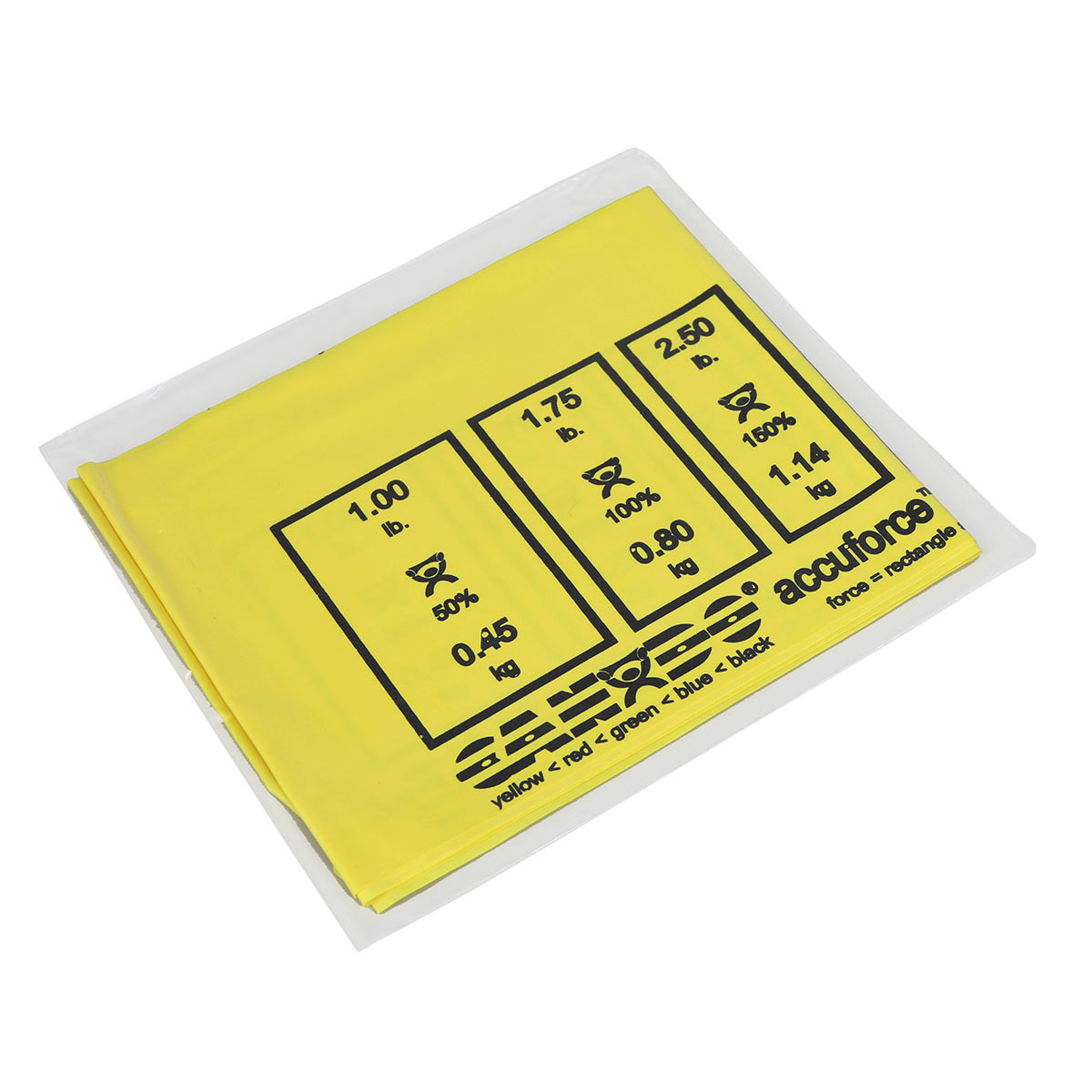 AccuForce?盒裝低粉彈力帶