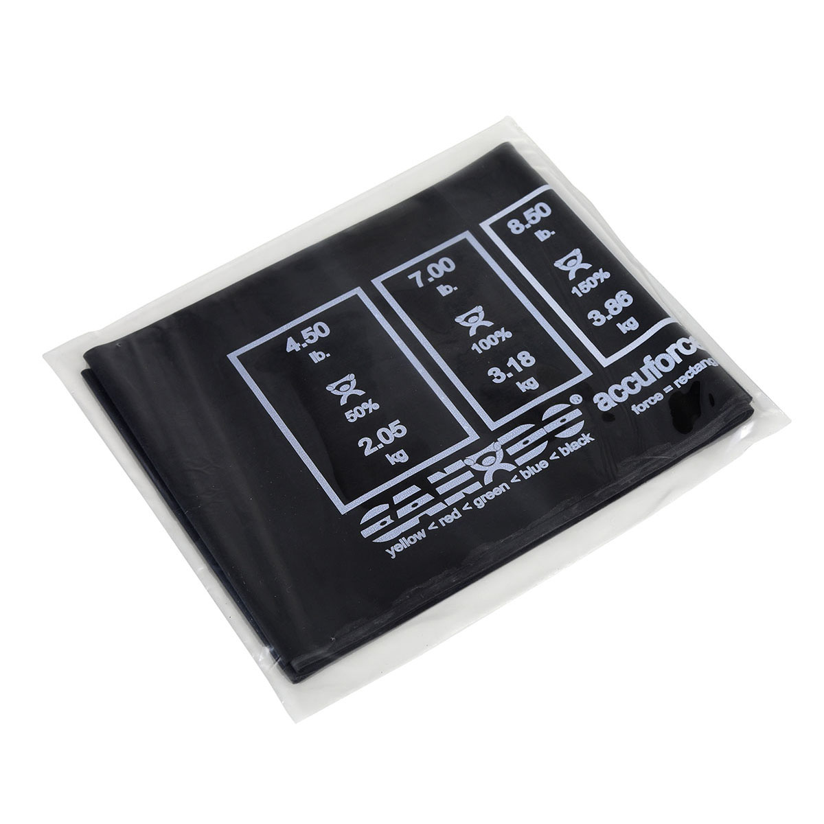 AccuForce?盒裝低粉彈力帶