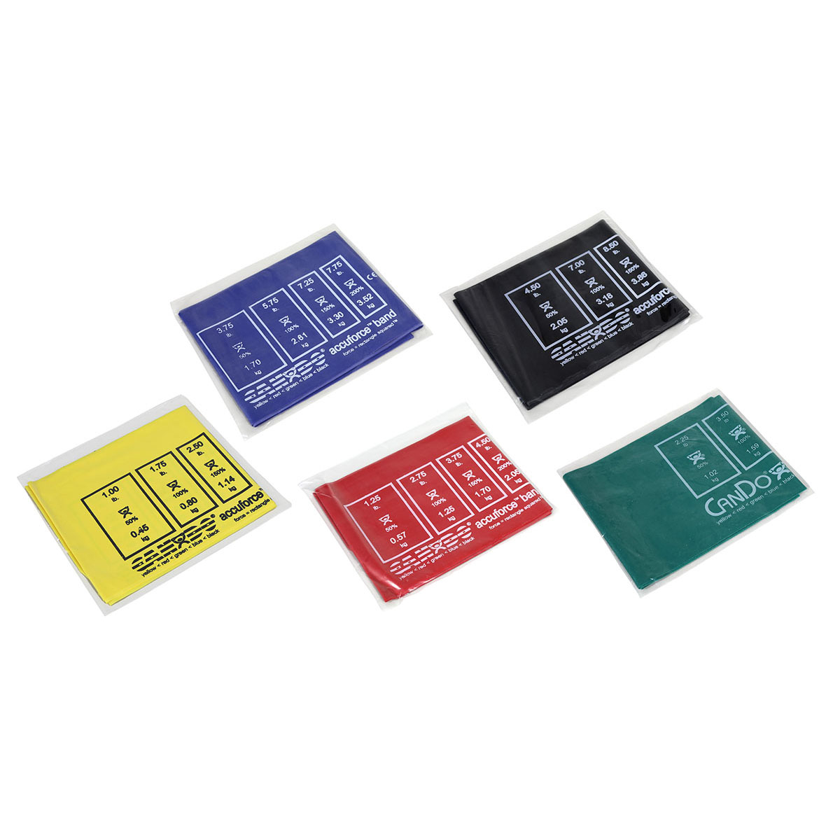 AccuForce?盒裝低粉彈力帶