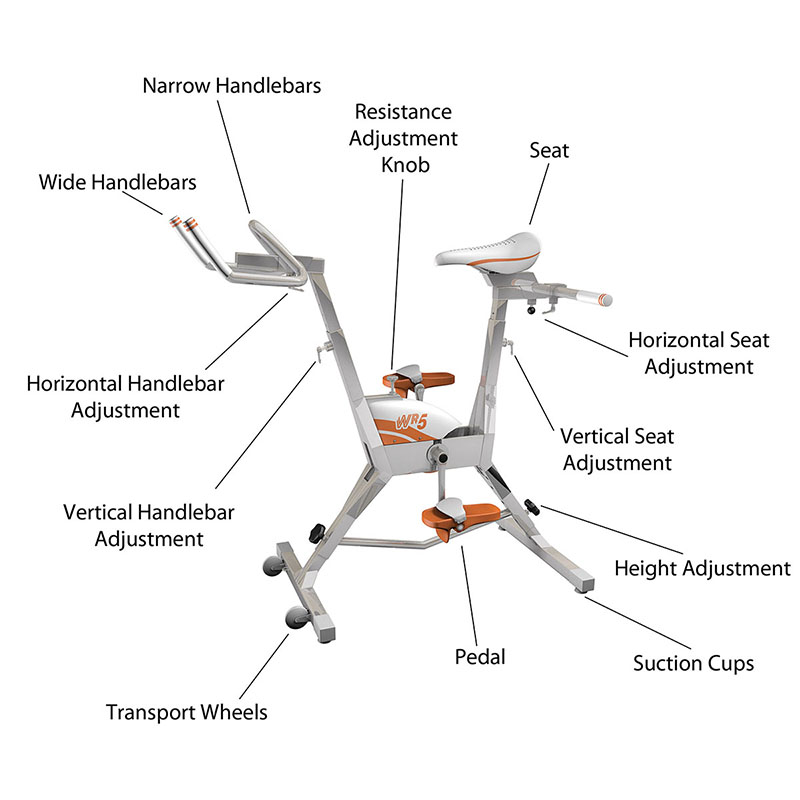 Aqua Creek水下康復(fù)單車-水中自行車