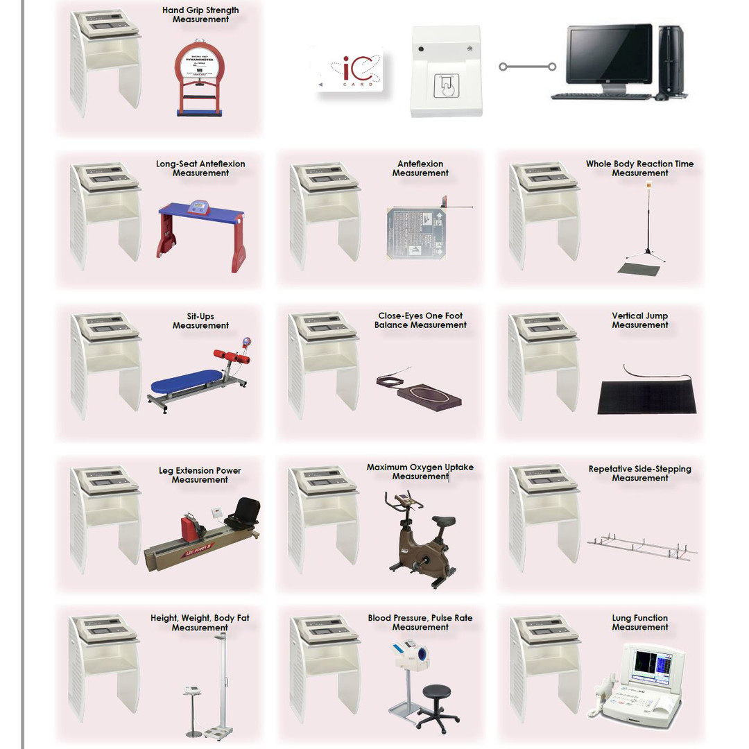 體質(zhì)監(jiān)測系統(tǒng)